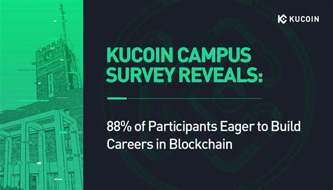 kucoin careers